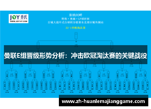 曼联E组晋级形势分析:冲击欧冠淘汰赛的关键战役 曼联E组晋级形势分析:冲击欧冠淘汰赛的关键战役